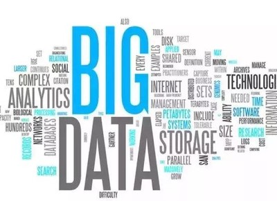 西南科技大學城市學院熱門專業簡介 互聯網開發及應用