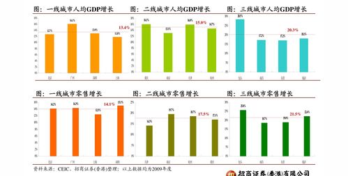 小米集團（1810.HK） 小米11旗艦發布，硬件領跑、互聯網游戲運營迎新機遇