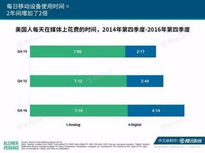 從2017互聯(lián)網女皇報告看中國游戲市場的崛起 機遇與挑戰(zhàn)并存